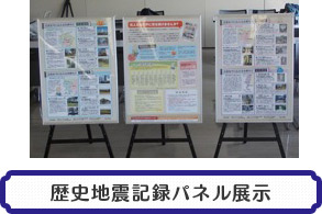 パネル展示