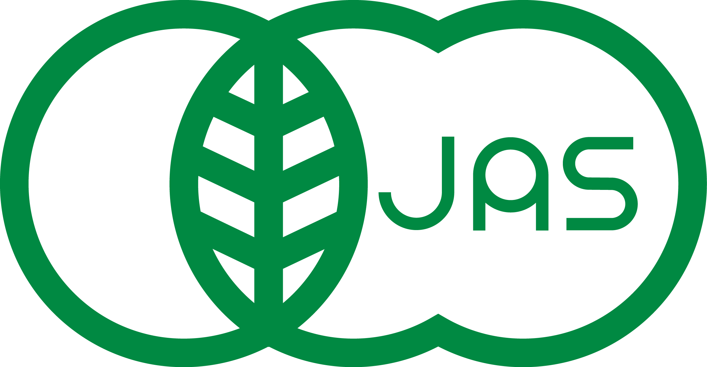 有機JAS マークのロゴ