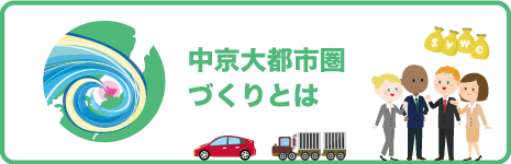 中京大都市圏づくりとは