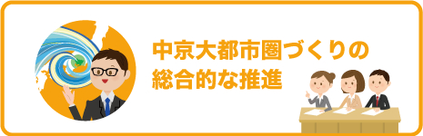 中京大都市圏づくりの総合的な推進