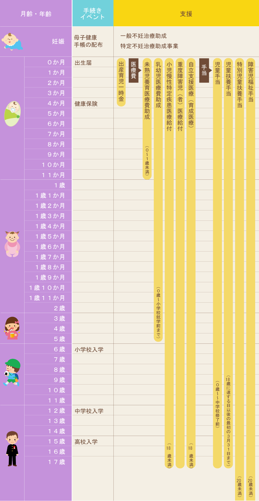 子育て支援カレンダー