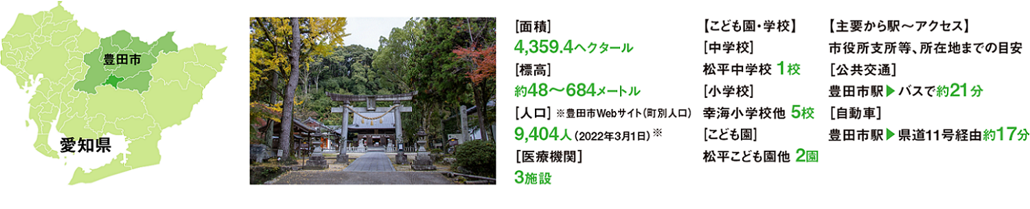 住んでいる地区［北設楽郡東栄町］ 愛知県の北東部に東三河地方山間部に位置し、花祭と呼ばれる霜月神楽の伝統芸能が残る。