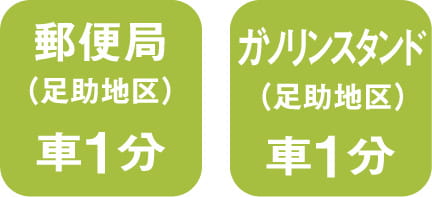 郵便局車で1分、ガソリンスタンド車で1分 スマートフォン用