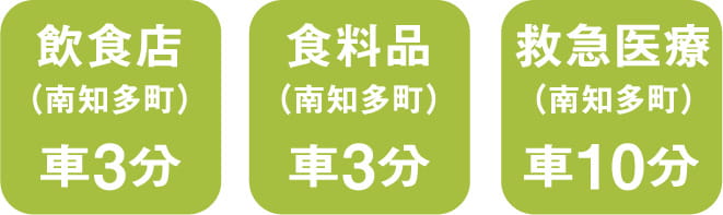 飲食店車で3分、食料品車で3分、救急医療車で10分 スマートフォン用