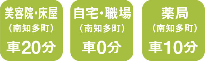 美容床屋車で20分、職場車で10分、薬局車で10分 スマートフォン用