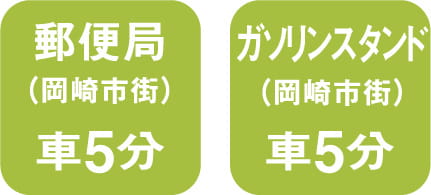 郵便局車で5分、ガソリンスタンド車で5分 スマートフォン用