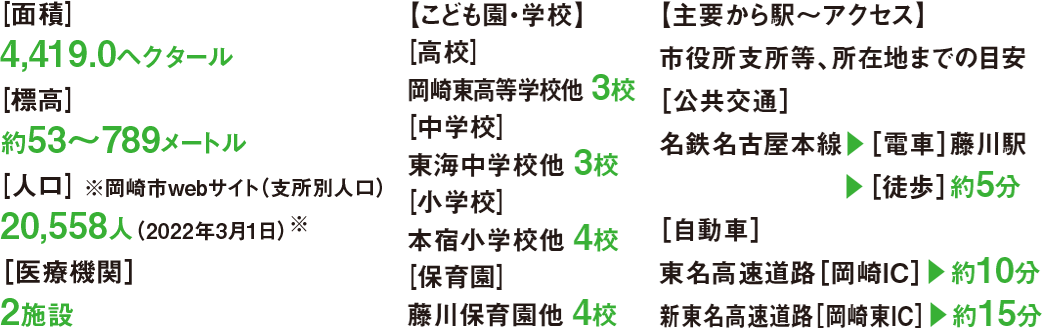 額田地区は、岡崎市の東にあり、８割以上が山地になり、稲作、茶、花、園芸作物などが栽培されています　※カフェのある額田地区の情報です スマートフォン用