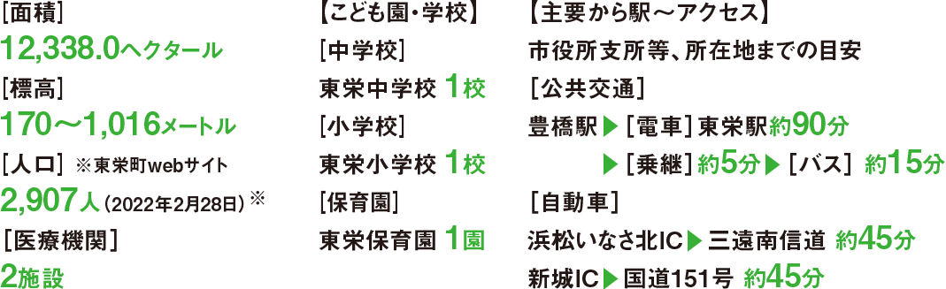 愛知県北東部の東三河地方山間部に位置し、花祭と呼ばれる霜月神楽の伝統芸能が残る。 スマートフォン用