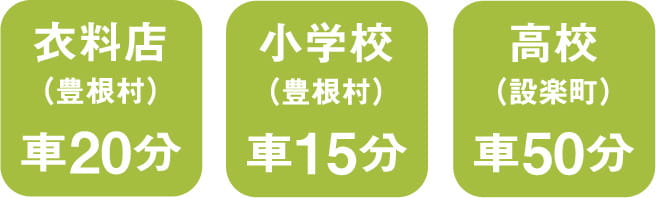 衣料店車で20分、小学校車で15分、高校車で50分 スマートフォン用