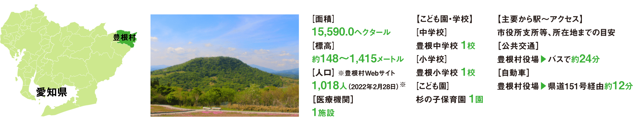 豊根村は、長野県と静岡県の県境に接し愛知県最高峰の茶臼山を有する村。山々と渓谷が織りなす自然豊かな地域です。
