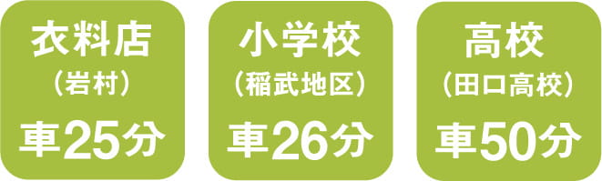 衣料店車で25分、小学校車で26分、高校車で50分 スマートフォン用