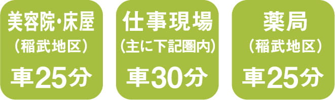 美容床屋車で25分、職場車で30分、薬局車で25分 スマートフォン用