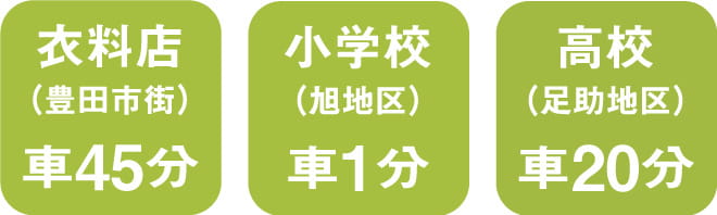 衣料店車で45分、小学校車で1分、高校車で20分 スマートフォン用