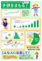 子供をまもる！令和4年①