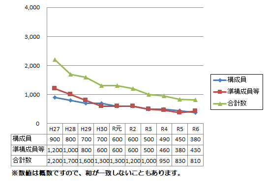 graph.png