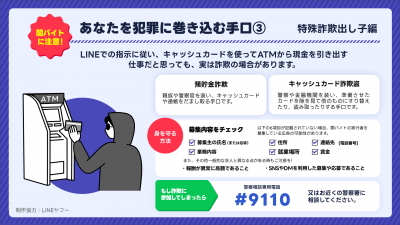 あなたを犯罪に巻き込む手口③　特殊詐欺出し子編