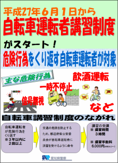 4月1日からの講習料訂正