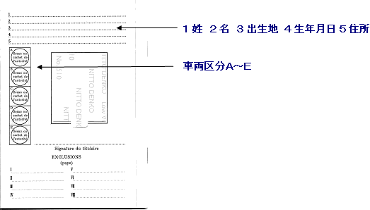 国際運転免許証最終ページ