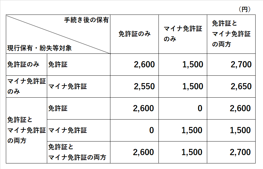 ryoukinsaikouhu.png