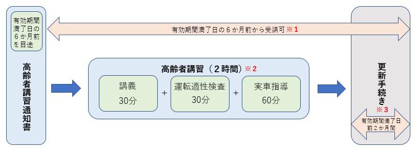 nagare70-2.jpg