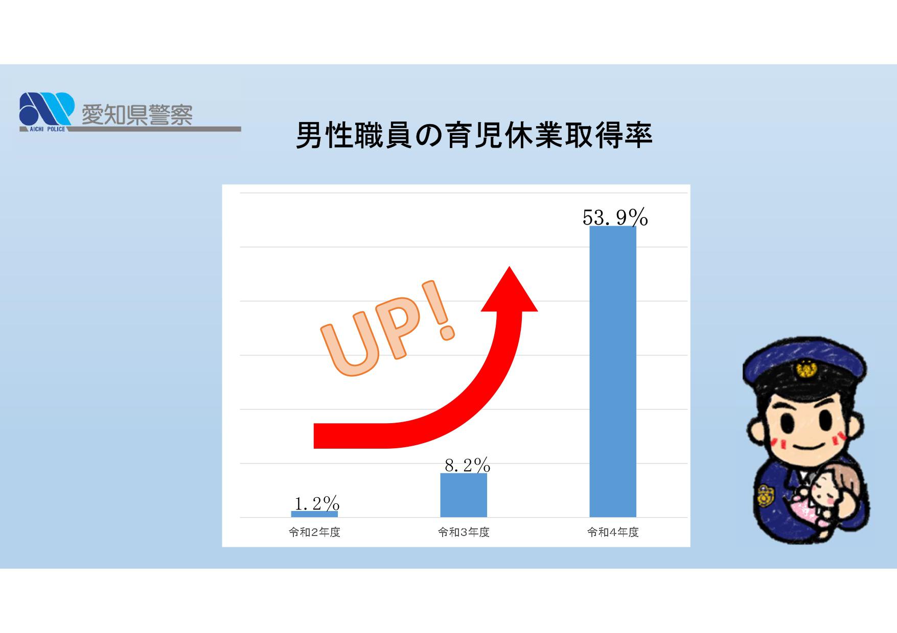 R5.6-ikukyudata.jpg