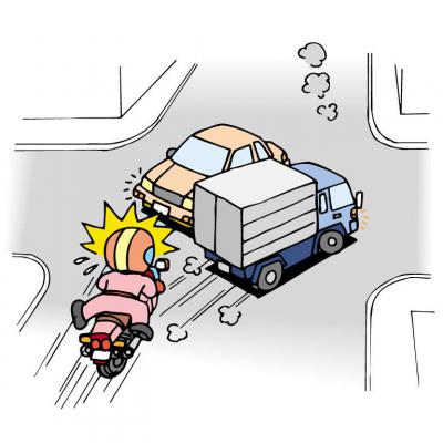 バイク右直