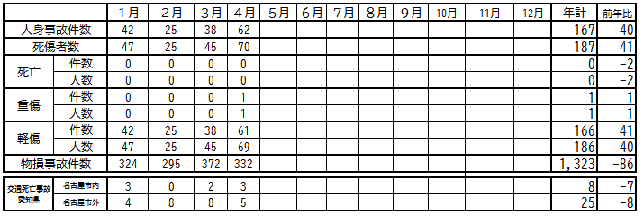 hatuseikenn74.png