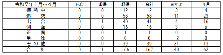 ruikei74.png