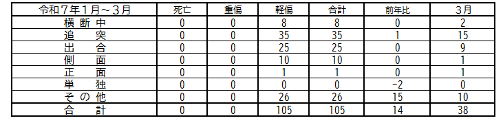 ruikeibetu7.3.1.png