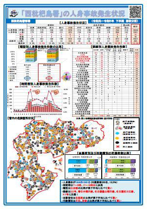 nishibiwajima-keisatsusyo03.JPG