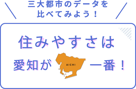 住みやすさは愛知が一番！