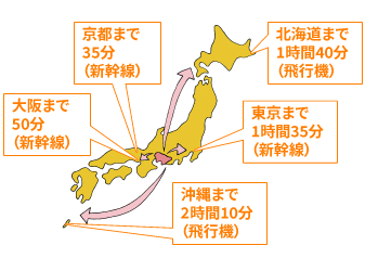 愛知県から各都道府県への移動時間のイラスト