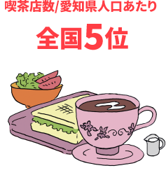 喫茶店数/愛知県人口あたり全国4位