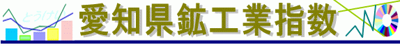 愛知県鉱工業指数（年報）