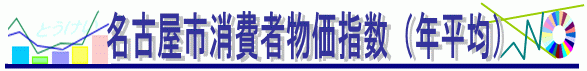 名古屋市消費者物価指数年平均