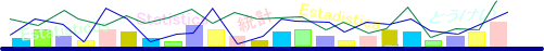 統計調査にご協力をお願いします。