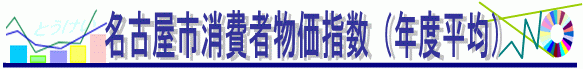 名古屋市消費者物価指数年度平均