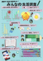 翔南中1年生に聞きました！みんなの生活調査