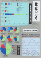 発見！新聞の中のグラフ