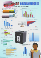 日本は変わる？18歳選挙権！！