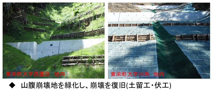 山腹工
