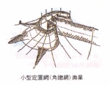 小型定置網漁業