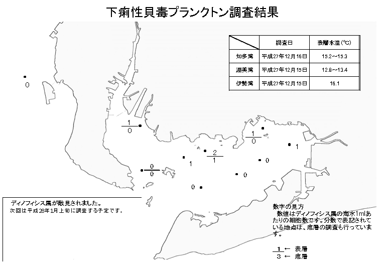 下痢性貝毒プランクトン271215