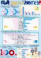 第2部銀賞受賞作品です。