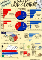 第4部銅賞受賞作品です。