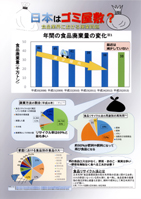 パソコン統計グラフの部銀賞受賞作品です。