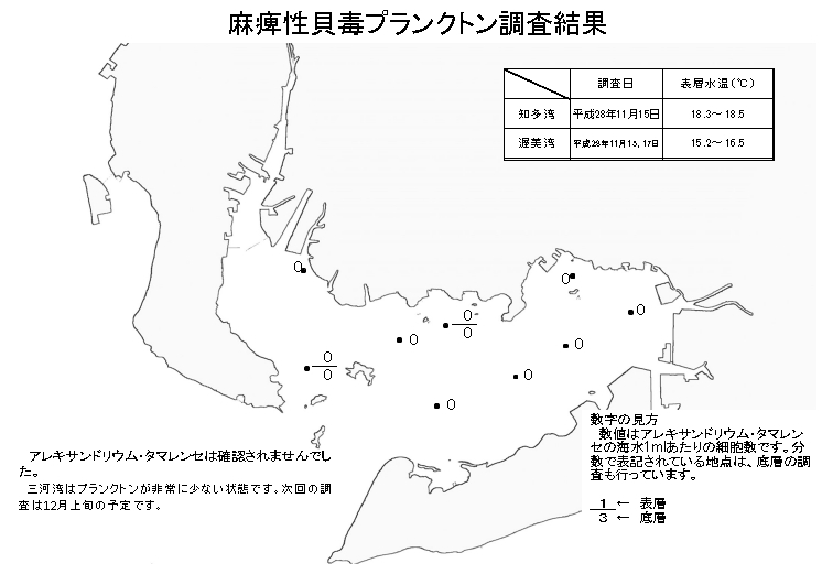 麻痺性貝毒プランクトン調査結果20161117