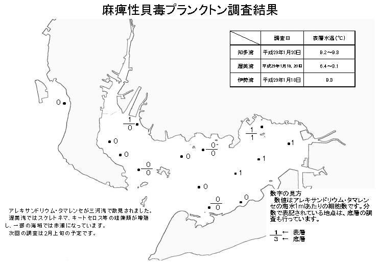 麻痺性貝毒プランクトン調査結果20170125