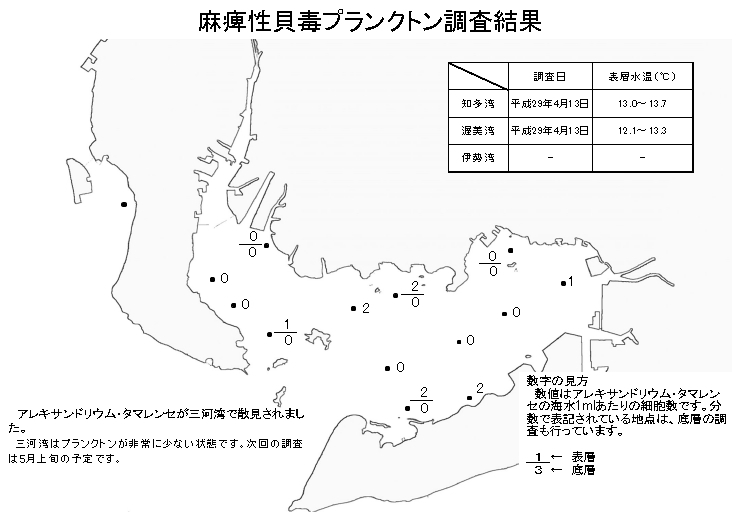 麻痺性貝毒プランクトン調査結果20170413