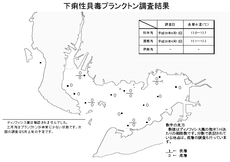 下痢性貝毒プランクトン調査結果20170413